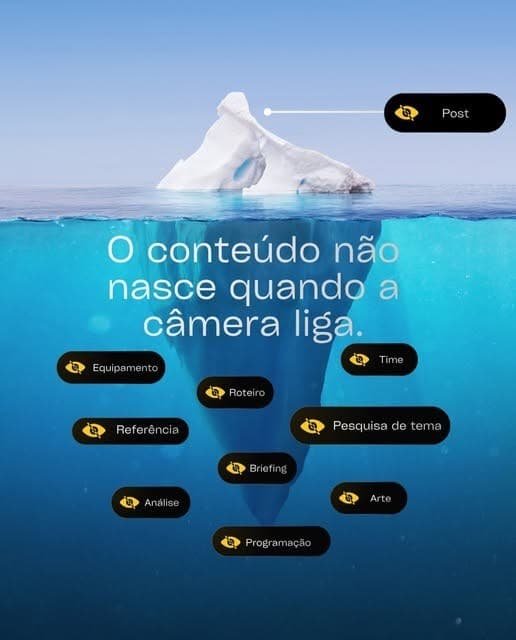 Publicação da Olívia Poli sobre marketing e conteúdo